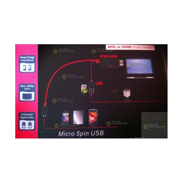 Adaptador Samsung Galaxy S4 / S3  -  Note 2 / Note 3 MHL 2.0 HDTV HDMI (FUCSIA)