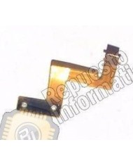 Flex encendido xperia Sp 